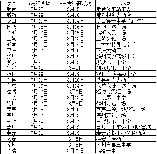 1599097313739371.png 2020年高招会时间安排表.png