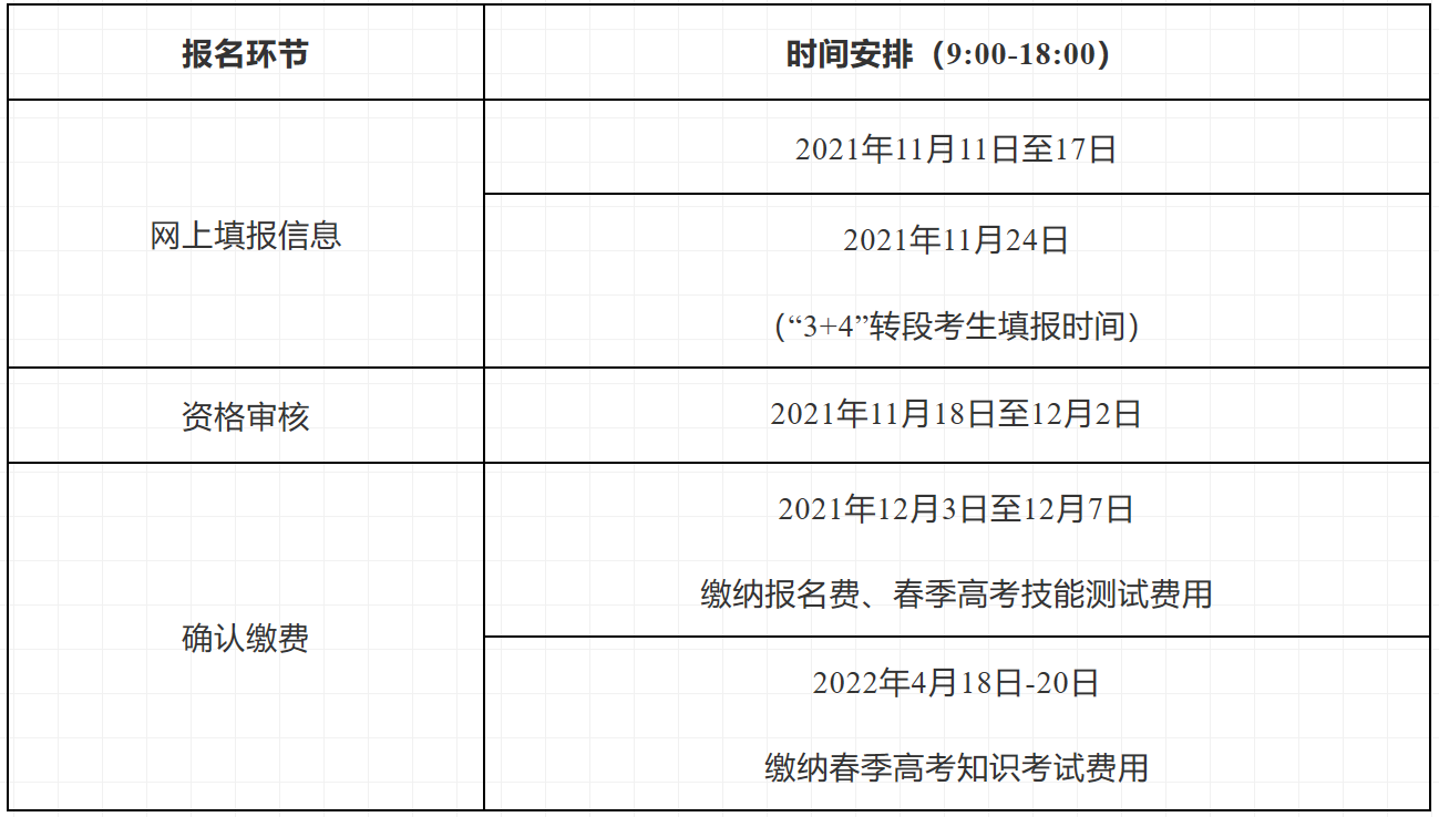 1636353612466737.png 春考.png