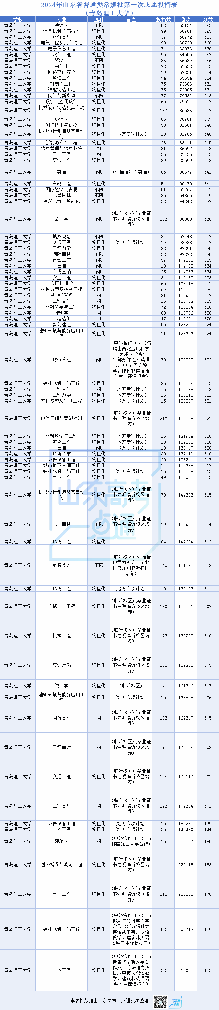 1724660329560695.png 微信图片_20240826161830.png