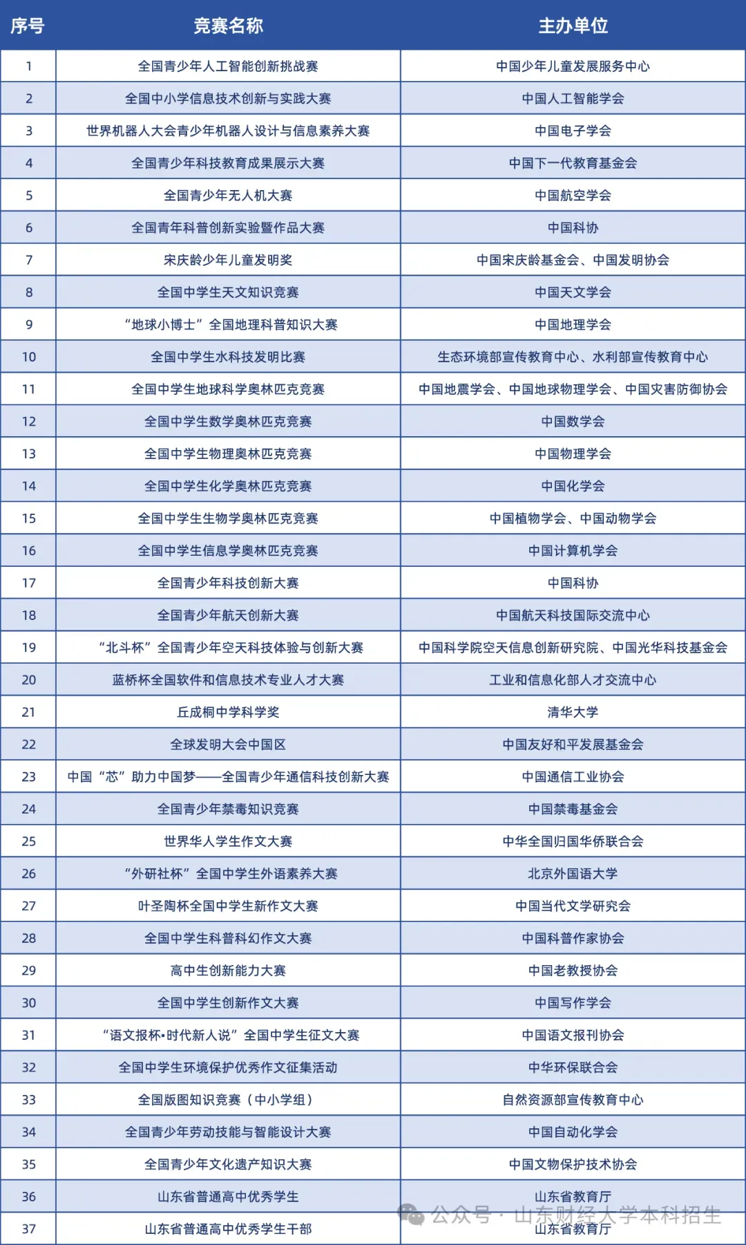 1743577434135097.jpg 56b163cb59beb987e04998ed404533ed.jpg