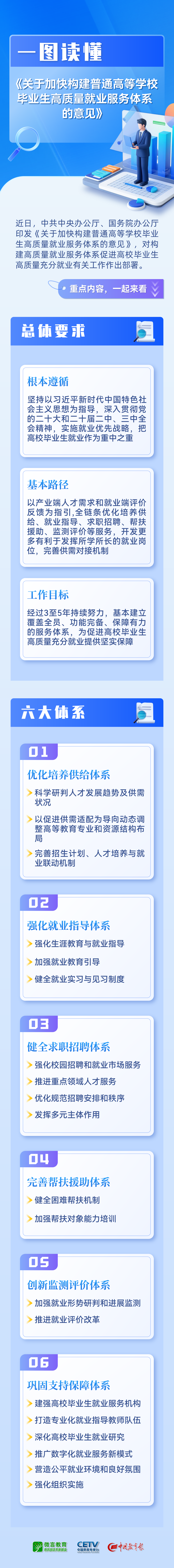 1744254453277690.png c2e987dad9819880aa01b00318718e9e.png