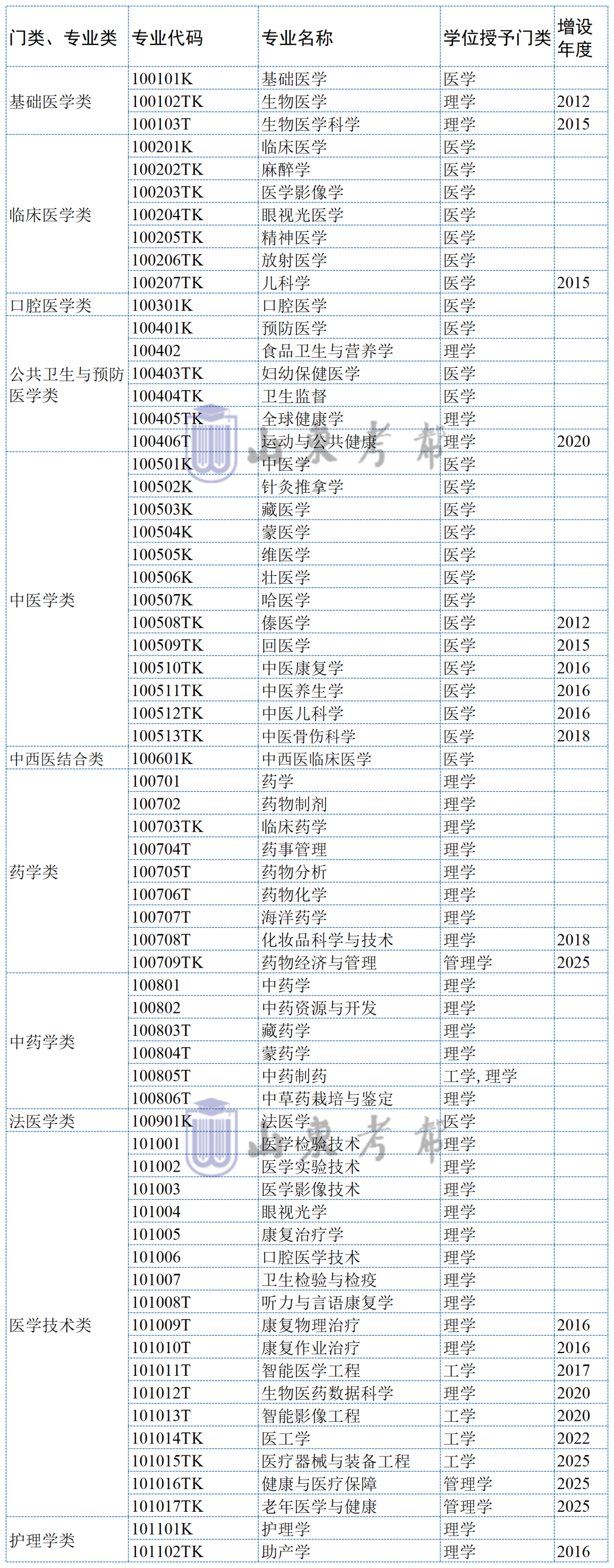 微信图片_20250509141621.png