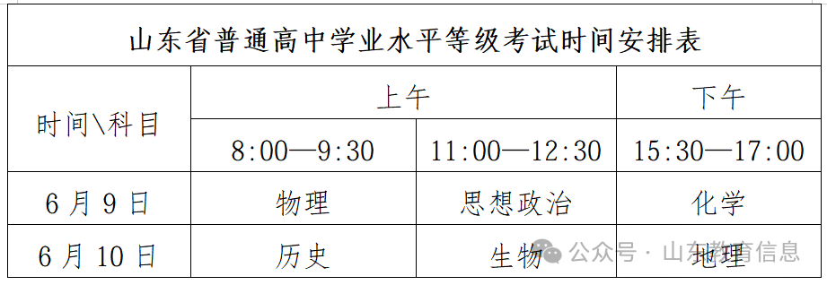 1779169428355222.png 学业水平测试2.png