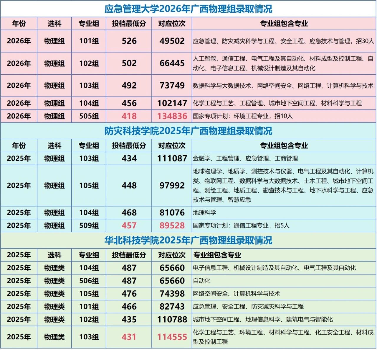 物理.jpg