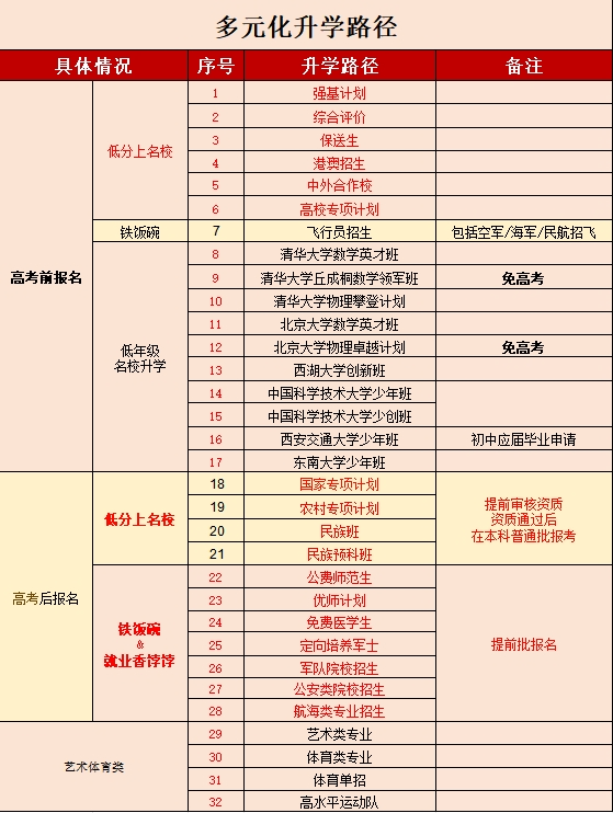 微信图片_2026-09-08_151856_534.png
